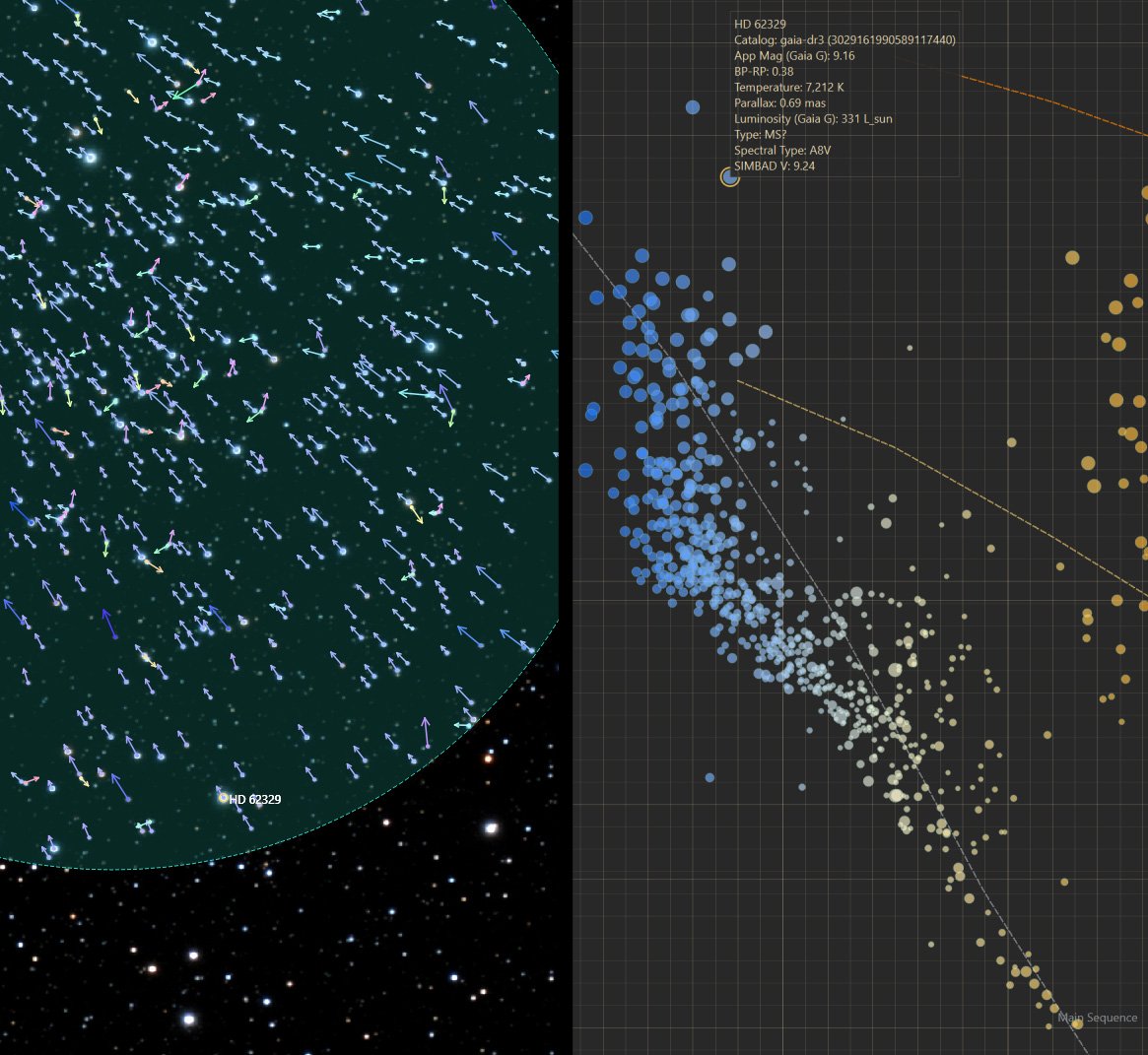 A selected star on the source image with its info card on the HR diagram
