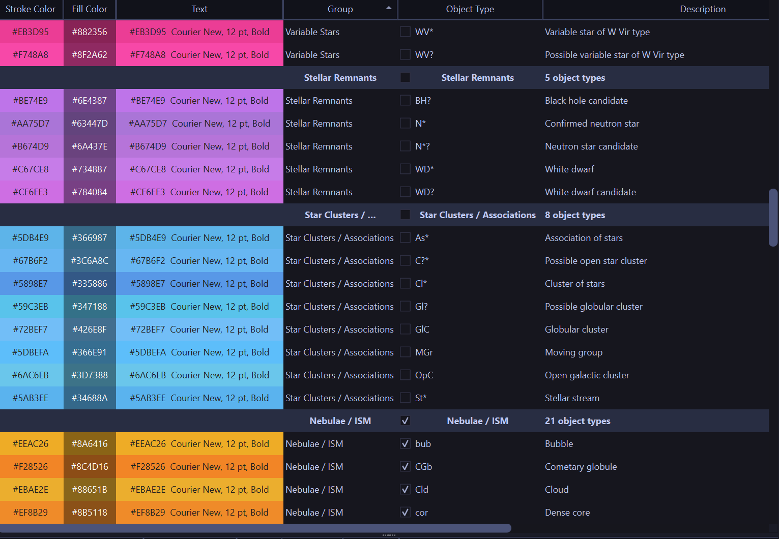 Sky Explorer object-type table with colors, groups, and scientific category codes