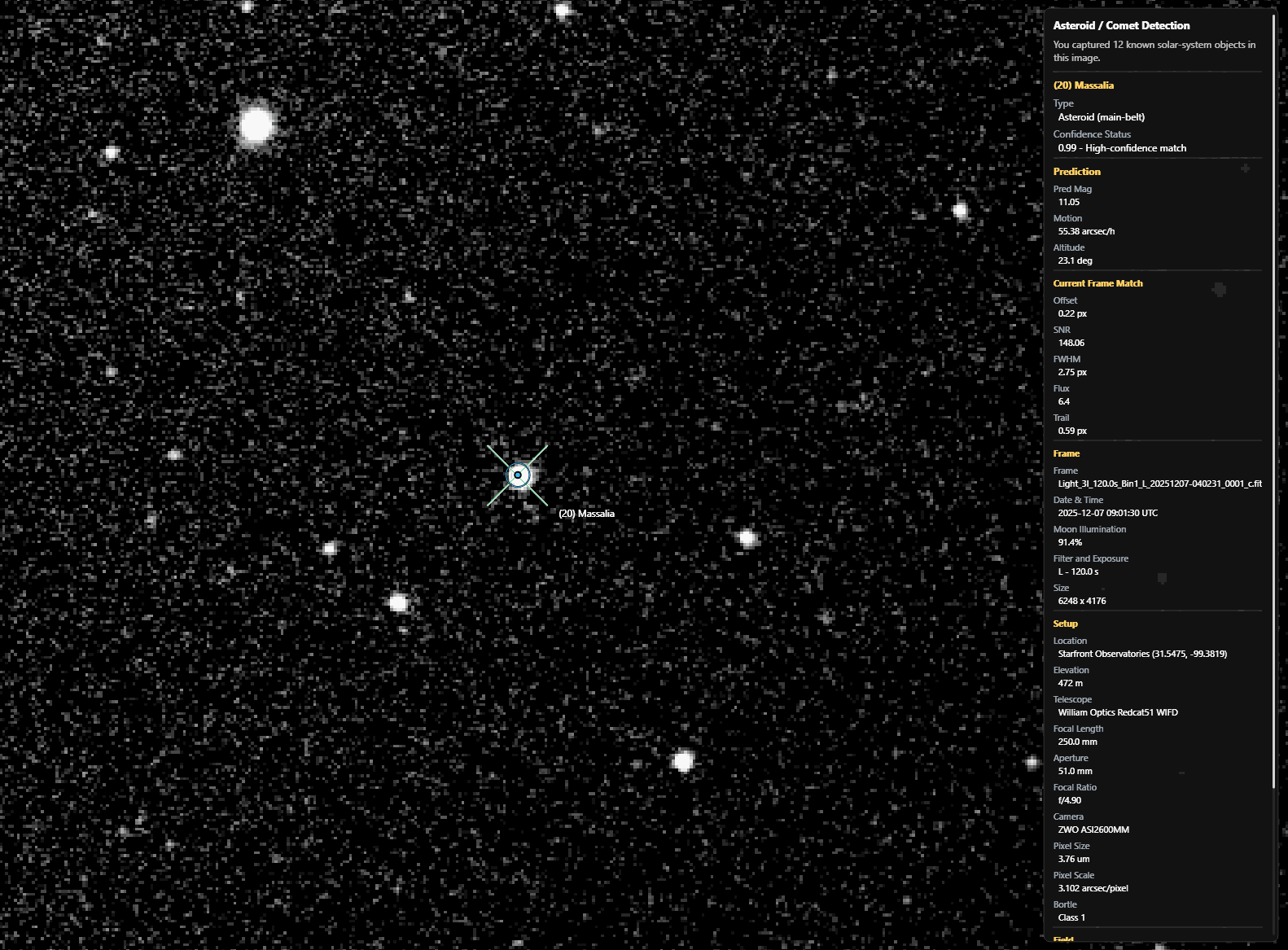 Animated asteroid detection example for (20) Massalia