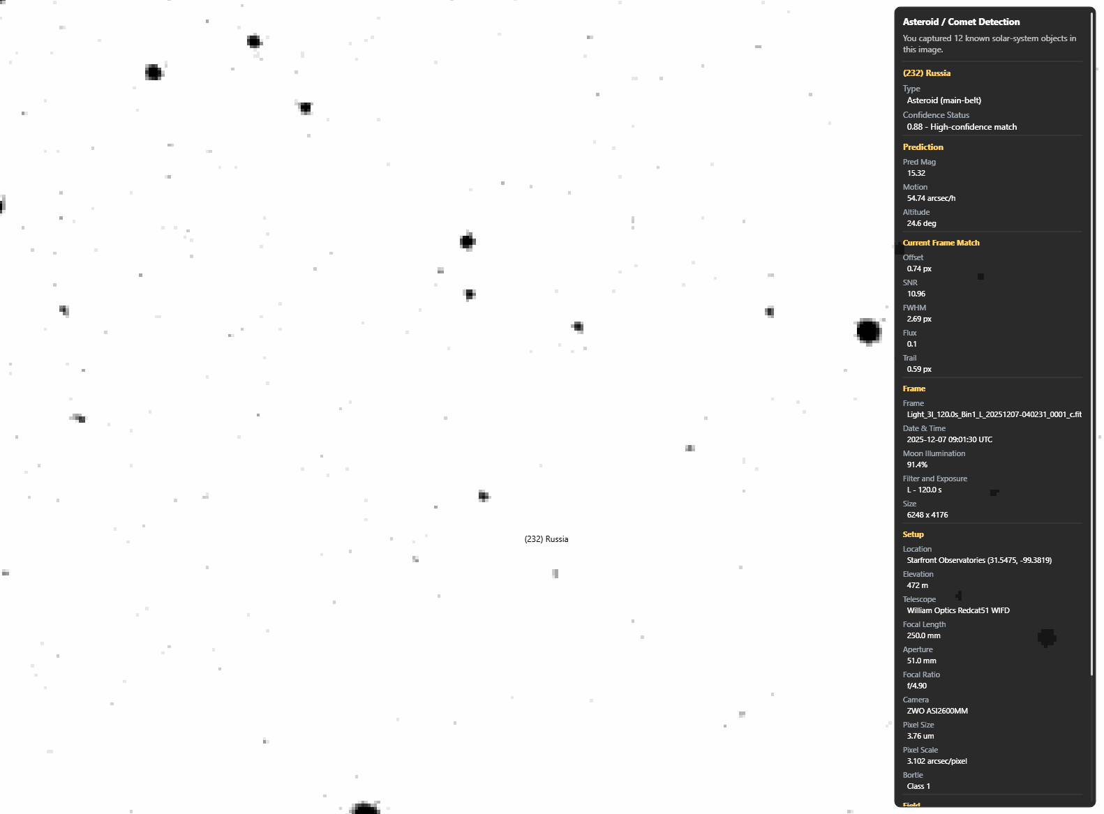 Animated asteroid detection example for (232) Russia