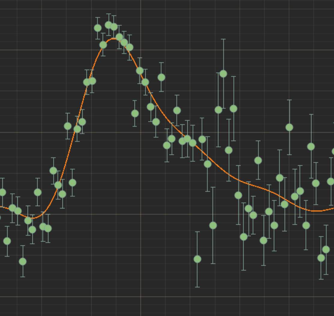 Differential photometry light curve